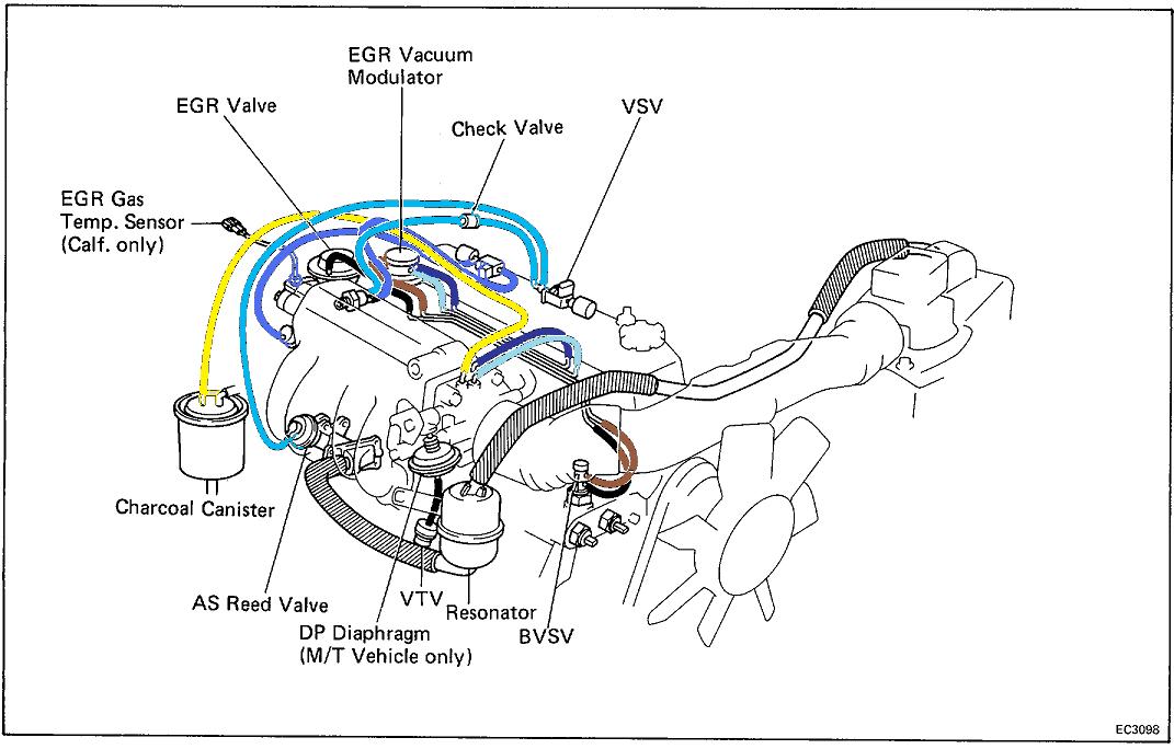 1988 Toyota Pickup Wiring Diagram from www.yotatech.com