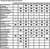 READ THIS Before you hack up your dash to install an aftermarket radio!-retrosound.jpg