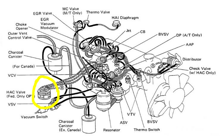 Name:  22r_vacdiagram_fed-1.jpg
Views: 3908
Size:  77.9 KB