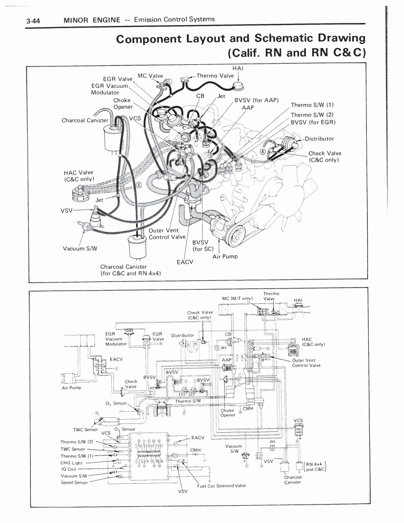 Name:  Emissions_3_zpscc457c33.jpg
Views: 17458
Size:  197.2 KB