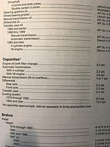 T-Case Leak-img_0860.jpg