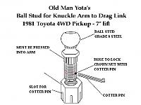 '81 Knuckle/Pitman arm Ball Stud Flip-ballstud-design.jpg