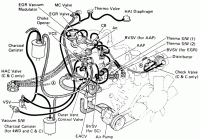 De-Smogging an early 22R-1984toyota22recalifornia.gif