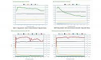 De-Smogging an early 22R-toyota-r22-both-tests-air-care-small.jpg