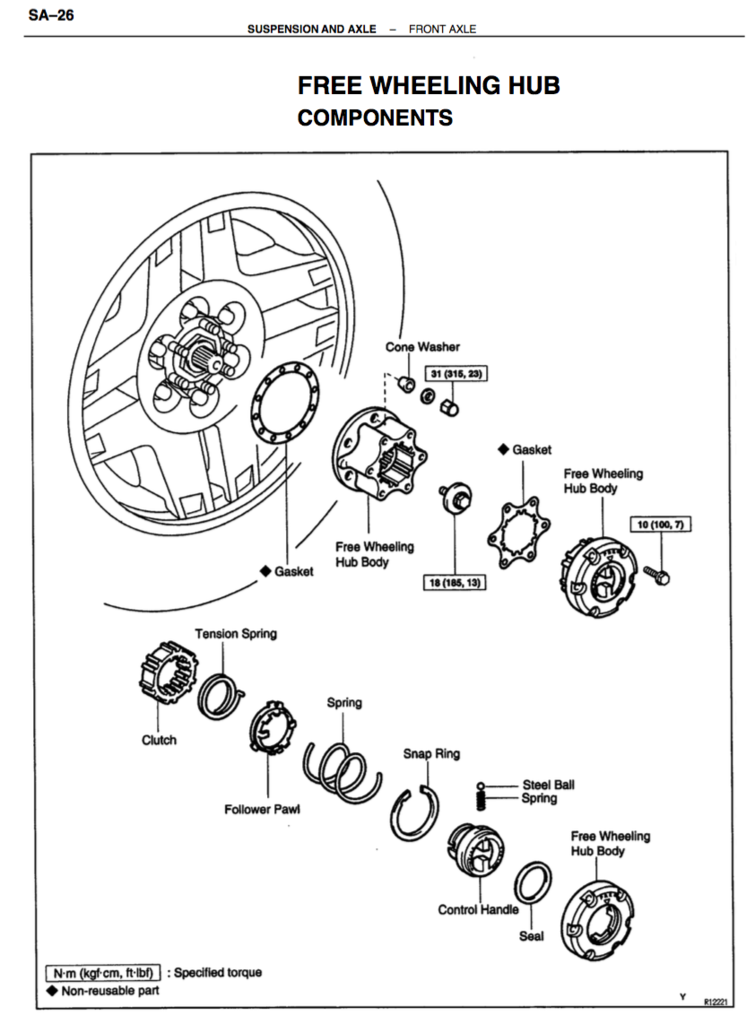 Name:  free%20wheel.png
Views: 1461
Size:  316.9 KB