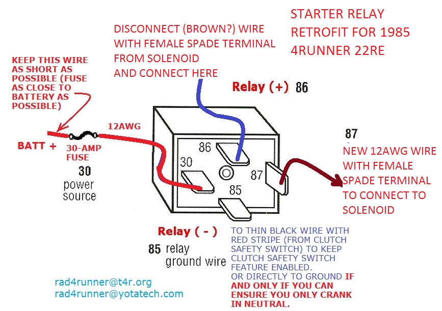 Name:  Starter_Relay_zpsd60c5f49.jpg
Views: 833
Size:  163.8 KB