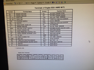 pic for 1991 ECU ECM pinout-peiqnj4.png