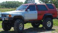 New project runner build-runner1.jpg