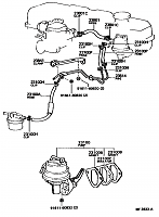 gas in oil what do I need to check-256183935.png