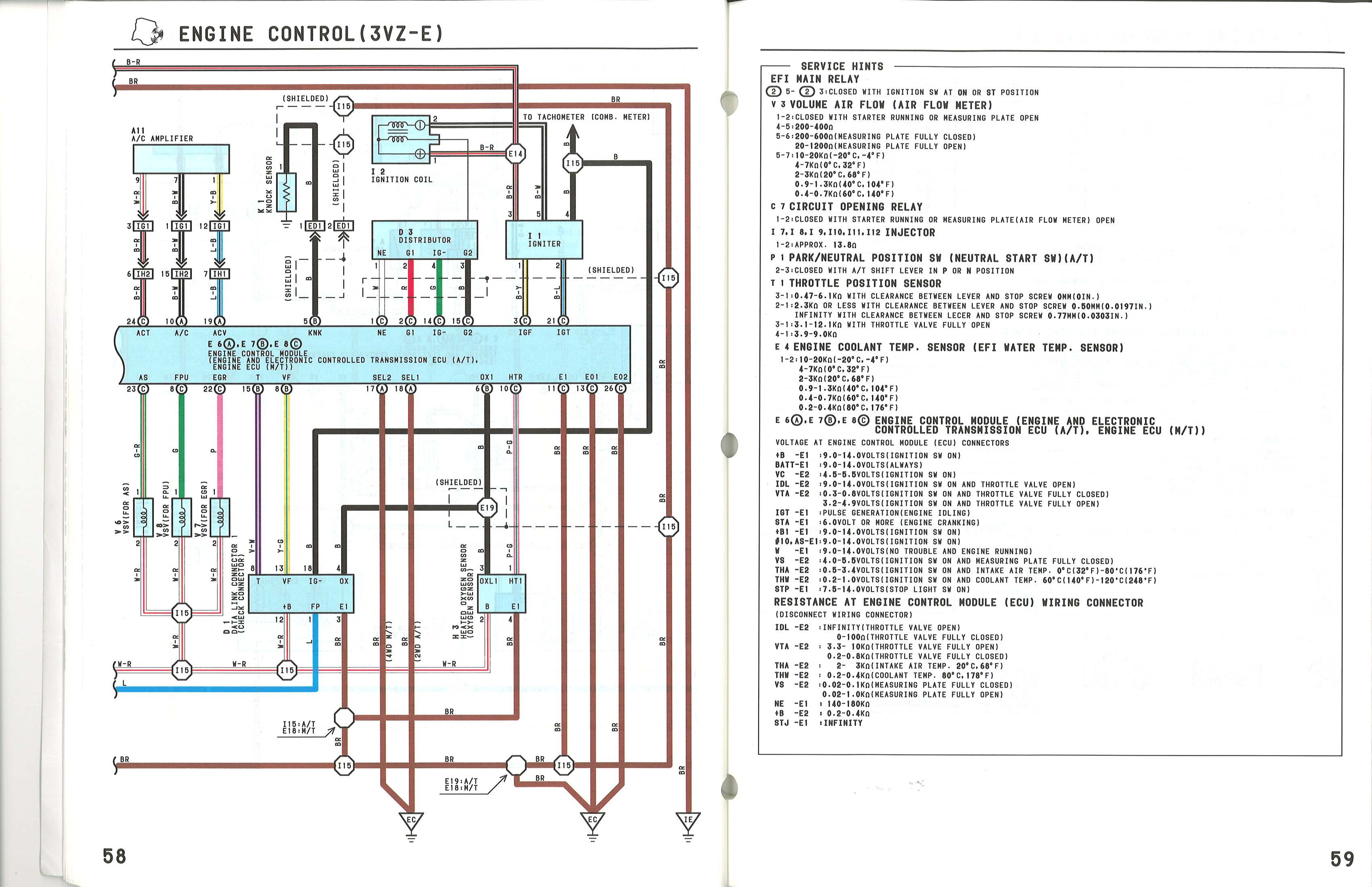 1995 Toyota T100 Wiring Diagram More Diagrams Issue