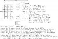 Vf signal-diagnosticport.jpg