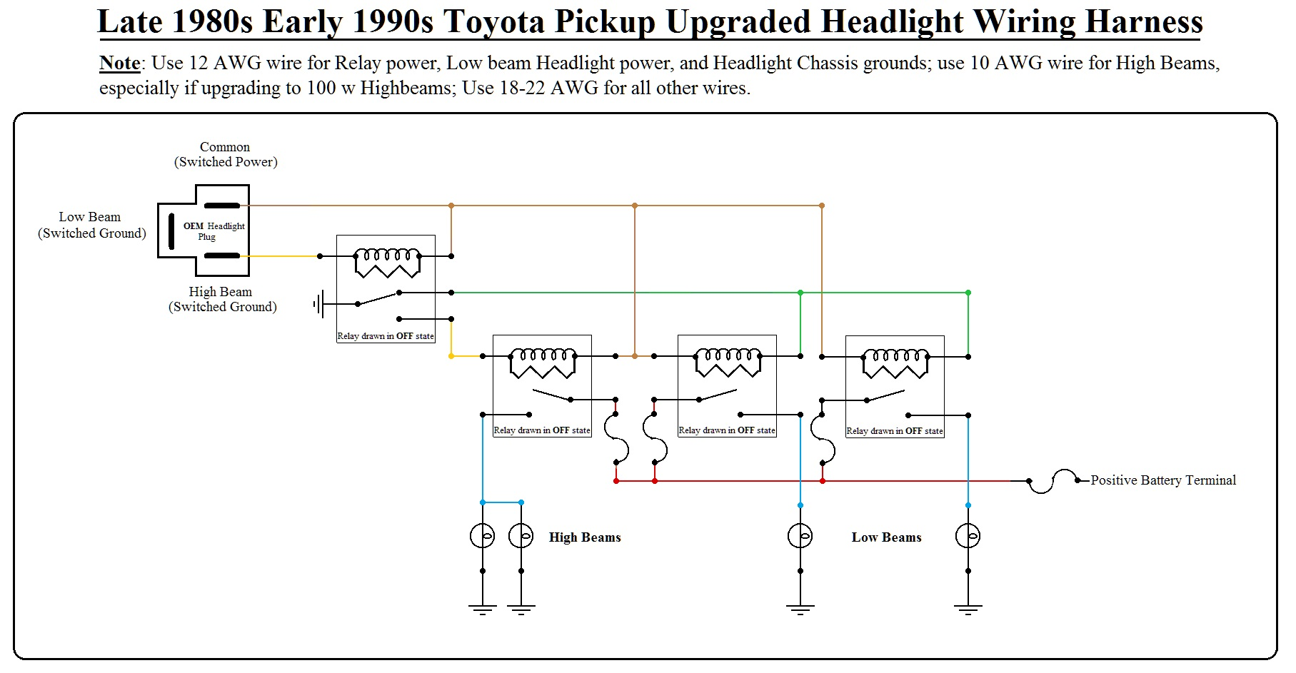 Headlight Upgrade With Wiring Schematic