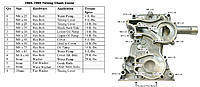 blown motor?-1015038-late-timing-chain-hardware-kit_lg.jpg