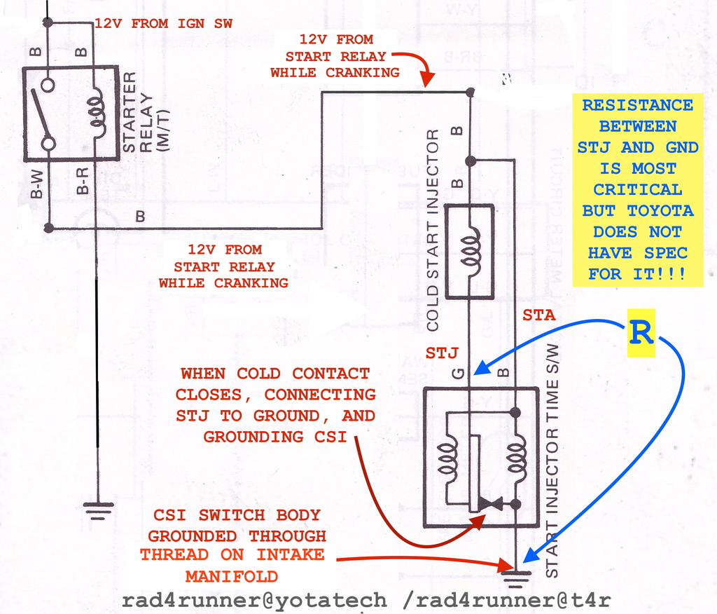 Name:  1986_4Runner_Schem_CSI_Cold_zpscl8prkyj.jpg
Views: 151
Size:  728.8 KB