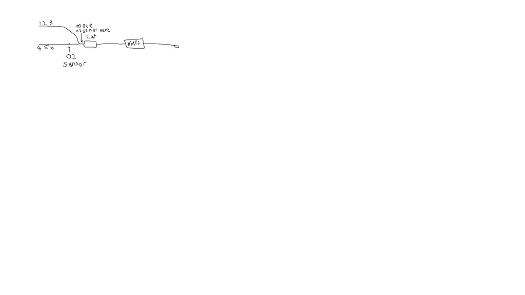 Name:  o2%20sensor_zpsorm3gcrz.jpg
Views: 51
Size:  8.3 KB