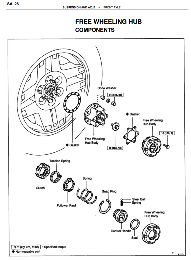 Name:  free%20wheel.png
Views: 653
Size:  316.9 KB