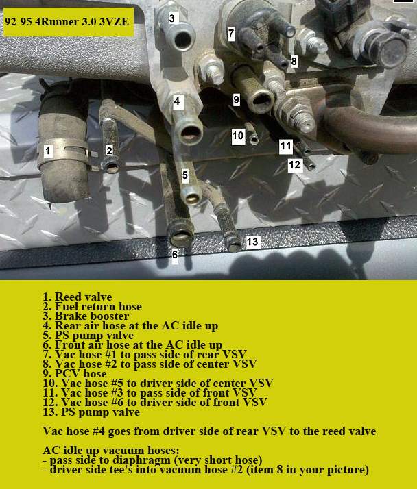 Name:  vacuumdiagram_zpsn1qhc3qw.jpg
Views: 8646
Size:  400.8 KB