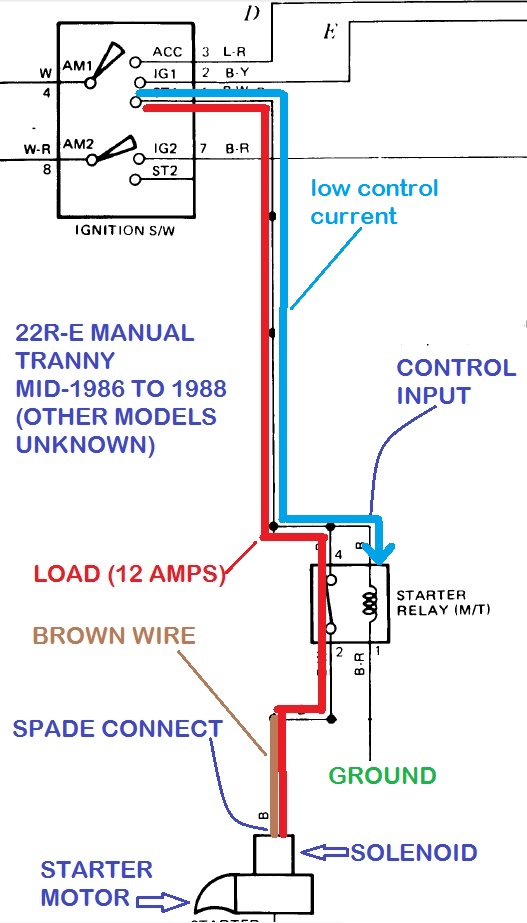 Name:  Wrong_Wiring_Starter_Relay_zpsf5ee88b0.jpg
Views: 3624
Size:  110.2 KB
