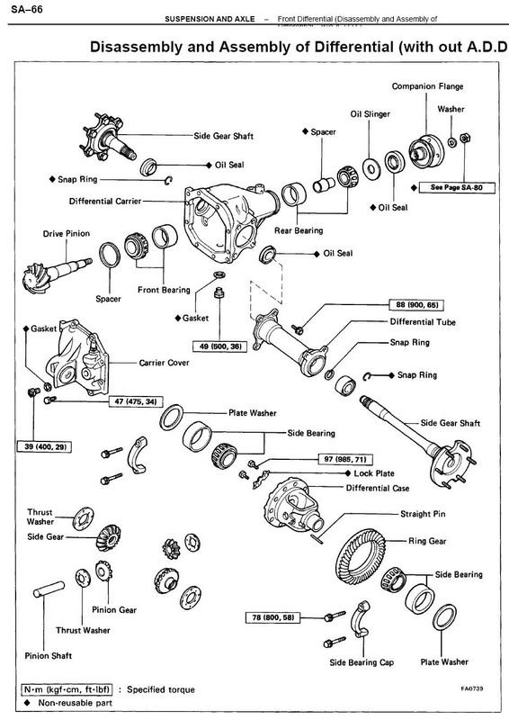 Name:  frontdiff.jpg
Views: 381
Size:  90.6 KB