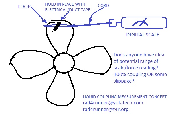 Name:  Measuring_Fan_Clutch_Coupling_Efficiency_or_Force_zps0b1586a2.jpg
Views: 796
Size:  64.1 KB
