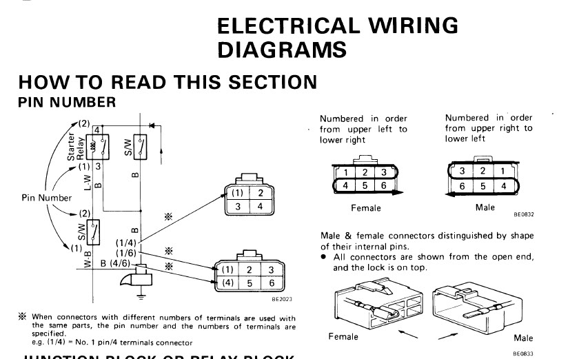 Name:  Electrical_Piins.jpg
Views: 272
Size:  81.5 KB