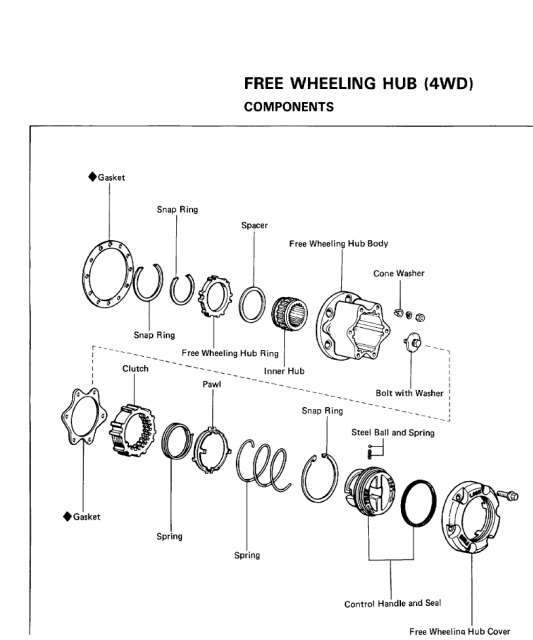 Name:  Hubdiagram_zpsaa216c1f.png
Views: 107
Size:  211.0 KB
