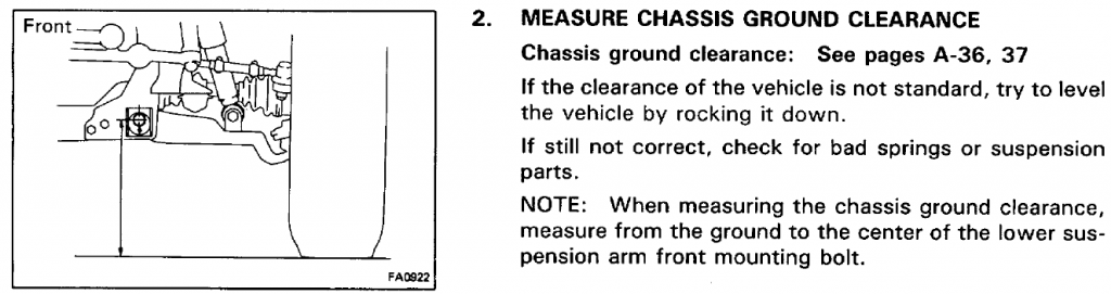 Name:  88chassisgroundclearance.png
Views: 774
Size:  191.9 KB