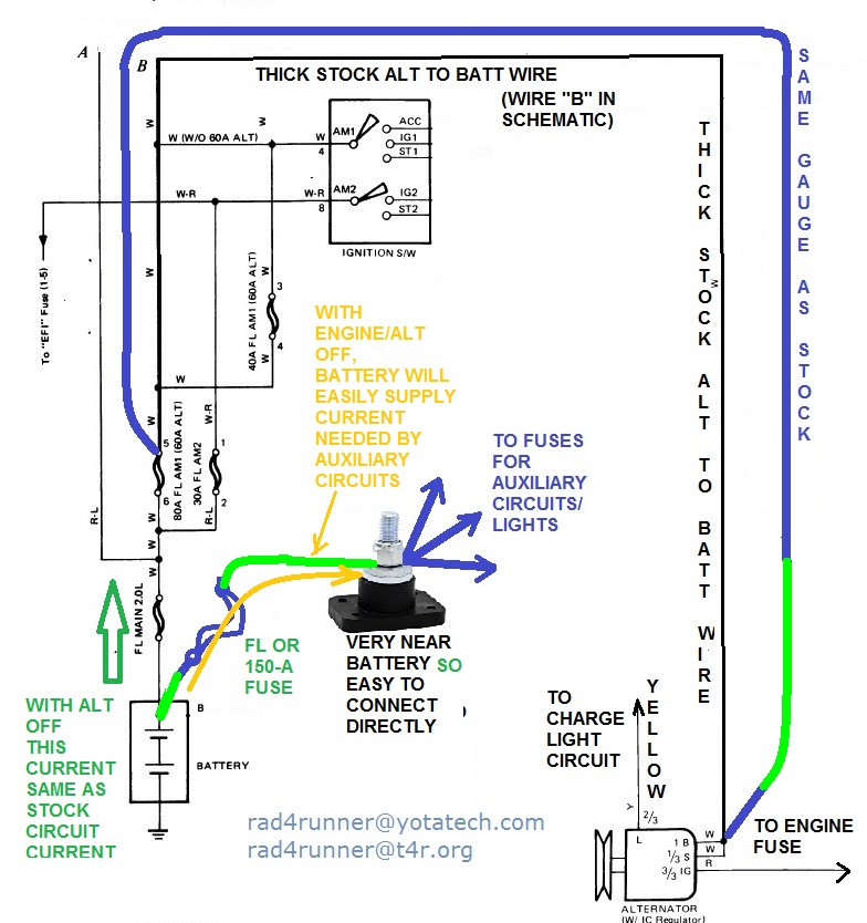 Name:  Alternator_Upgrade_Wiring_Better_zpsf9e1c81a.jpg
Views: 369
Size:  157.6 KB