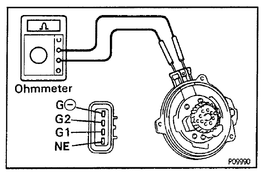 Toyota 4y Distributor Wiring Diagram