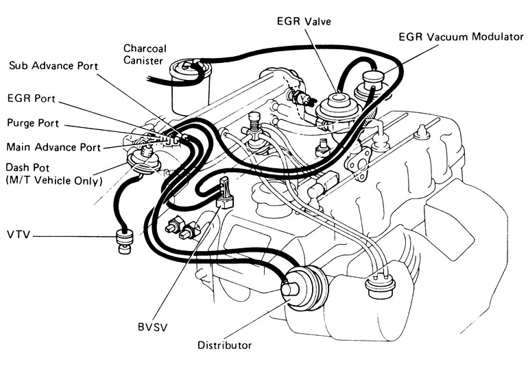 Name:  1984Toyota22RE.jpg
Views: 3509
Size:  87.7 KB