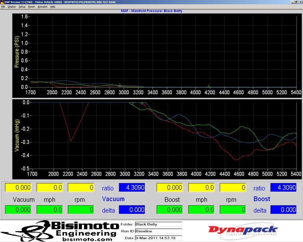 Name:  BlackBettyVacMar11.jpg
Views: 220
Size:  105.5 KB