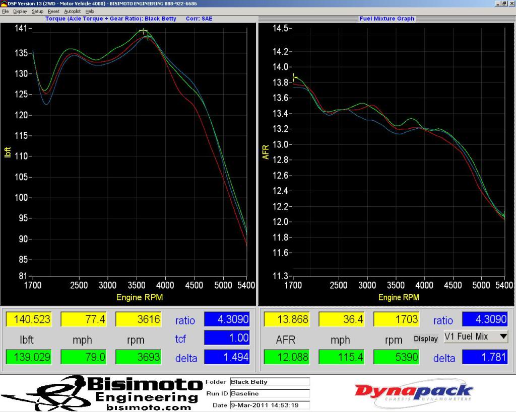Name:  BlackBettyAFRMar11.jpg
Views: 204
Size:  110.2 KB