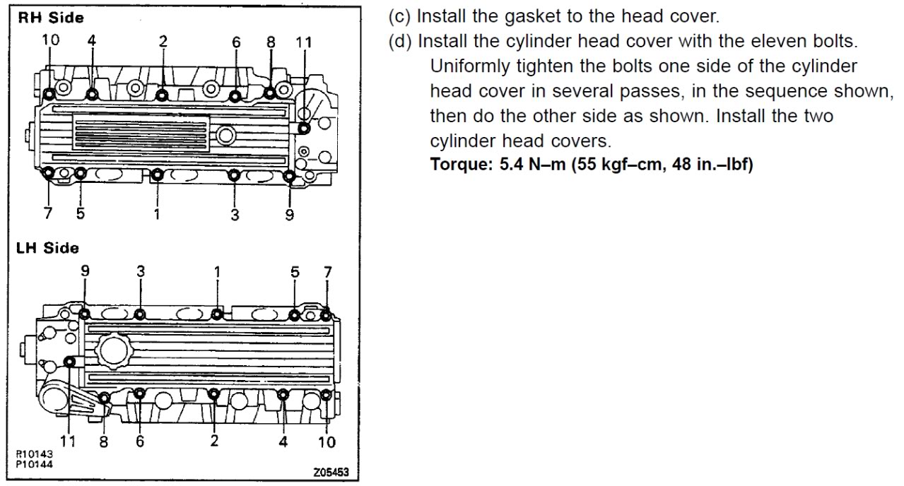 22r Torque Specs Head What Is The Head Bolt Torque Spec For 1985