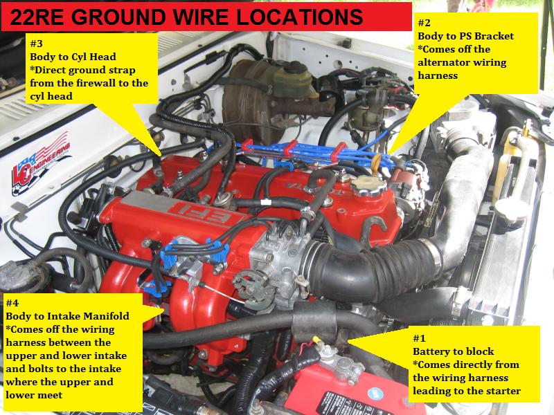 22re Ground Wire Locations The Guide, 1990 Toyota Pickup 22re Wiring Diagram