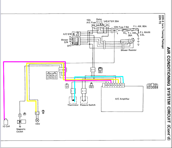 1991 Toyota Pickup Ac Wiring Diagram - 4K Wallpapers Review