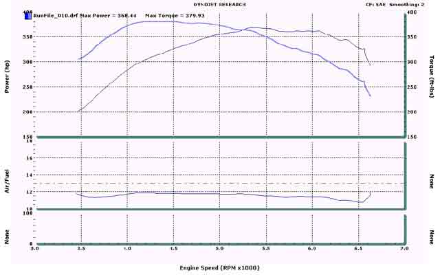 Name:  3sCT2616.jpg
Views: 394
Size:  16.5 KB
