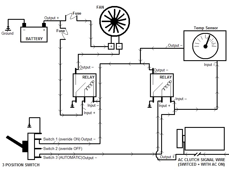 Electric Fan Wiring Diagram With Relay from www.yotatech.com