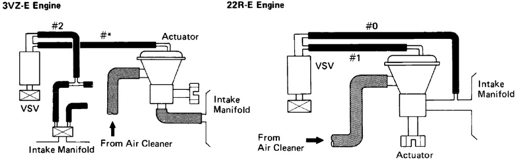 Name:  3VZE22REACidleupASVactuator.jpg
Views: 1157
Size:  44.0 KB