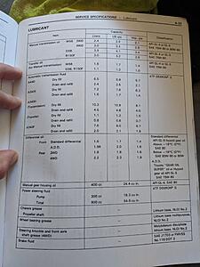 88 pickup 4x4 3vze diff leak help-ugvtjpl.jpg