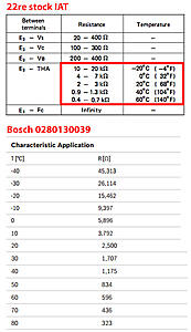 Low/Rough idle after warm start? 22RE-y9xubfq.jpg
