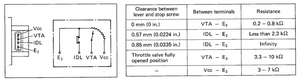 New tps issue and adjustment 22re 86 Sr5-2btrwle.png