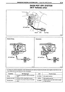 dashpot 87 4runner automatic needed?-30mabbk.jpg