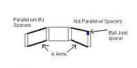 BJ Spacer Questions Suspension Geometery-suspension-geometery.jpg