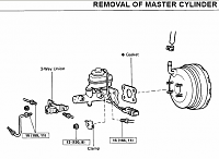replacing master cylinder-brake-master-cylinder.png