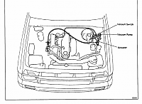where does this vacuum line go???? PIC INCLUDED-cruisecontrol.png