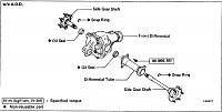 considering swapping in factory 4.88's - have a few ?s-ifsteardown.jpg