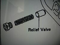 oil pump adjustment screw ????-relief-valve-close-up.jpg