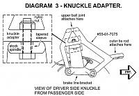 TRailmaster IFS Lift Part Number-knuckleadapter.jpg