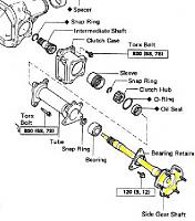 IFS axle shaft-sideshaft.jpg