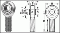 IFS upgrade-heim-joint.gif